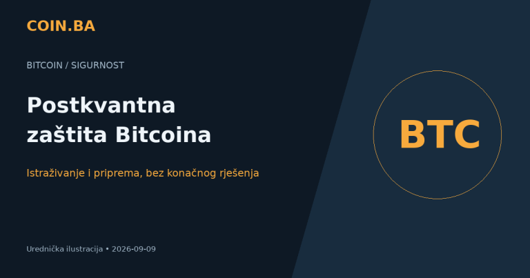 Postkvantna zaštita Bitcoina — urednička ilustracija COIN.BA