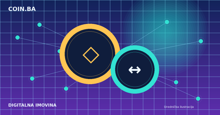 Kraken predstavio Smart Grid s provjerom strategije na historijskim podacima — urednička ilustracija COIN.BA