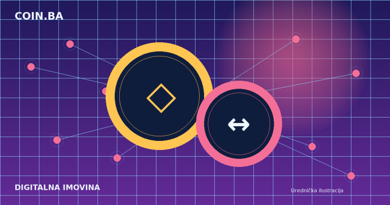 Kraken lansirao kHYPE — ERC‑20 token 1:1 podržan HYPE rezervama — urednička ilustracija COIN.BA
