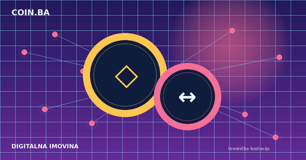 Kraken lansirao kHYPE — ERC‑20 token 1:1 podržan HYPE rezervama — urednička ilustracija COIN.BA
